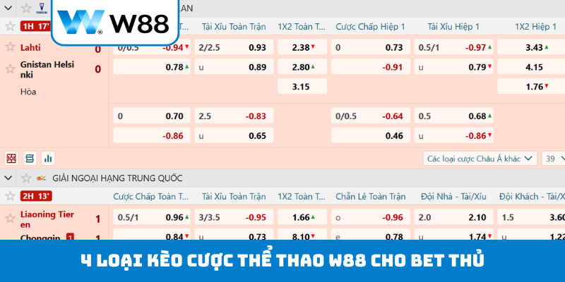4 loại kèo cược thể thao W88 cho bet thủ